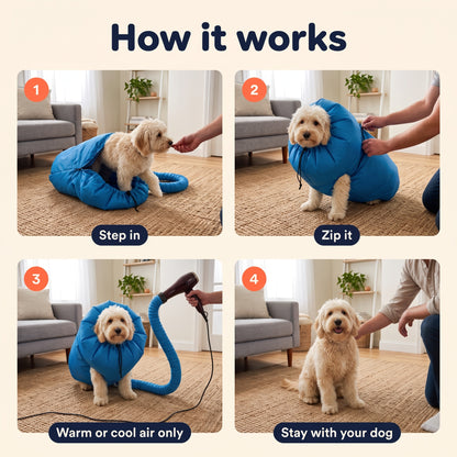 Calm, Mess-Free Dog Drying Bag